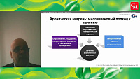 Механизмы хронификации мигрени под влиянием злоупотребления анальгетическими препаратами и основные пути преодоления 