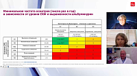 CaReMe: Сложные вопросы ведения пациентов – мультидисциплинарный подход