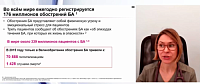 «Бремя бронхиальной астмы» 