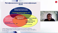 Невропатический компонент при боли в спине и радикулопатия, можно ли ставить знак равенства?