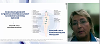 Современные молекулы и формы фитоэстрогенов : прочерчиваем грани возможностей