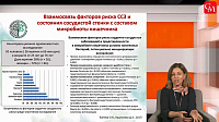 Коморбидность в клинической практике
