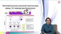 Пациенты с хроническими заболеваниями легких. Есть ли выход во время пандемии. Часть 1