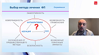 Современная антиаритмическая терапия: мировой опыт и российская практика
