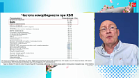 Ведение коморбидного пациента с ХБП с позиций современных рекомендаций