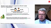 Не допустим! Основы примордиальной профилактики. (при поддержке PMI)