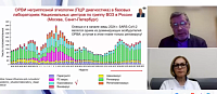 Респираторные вирусные инфекции глазами иммунолога и пульмонолога